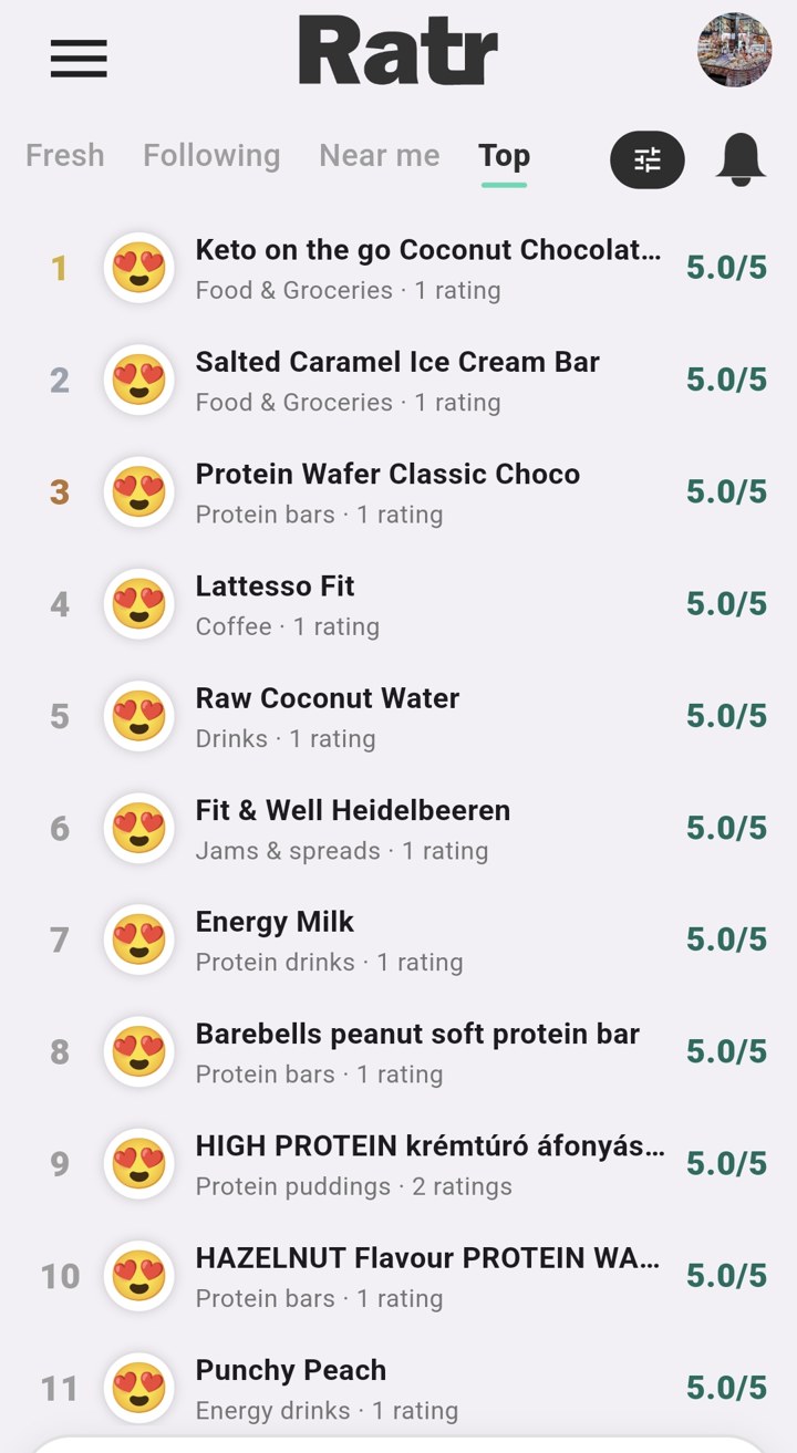 Top-rated groceries on Ratr